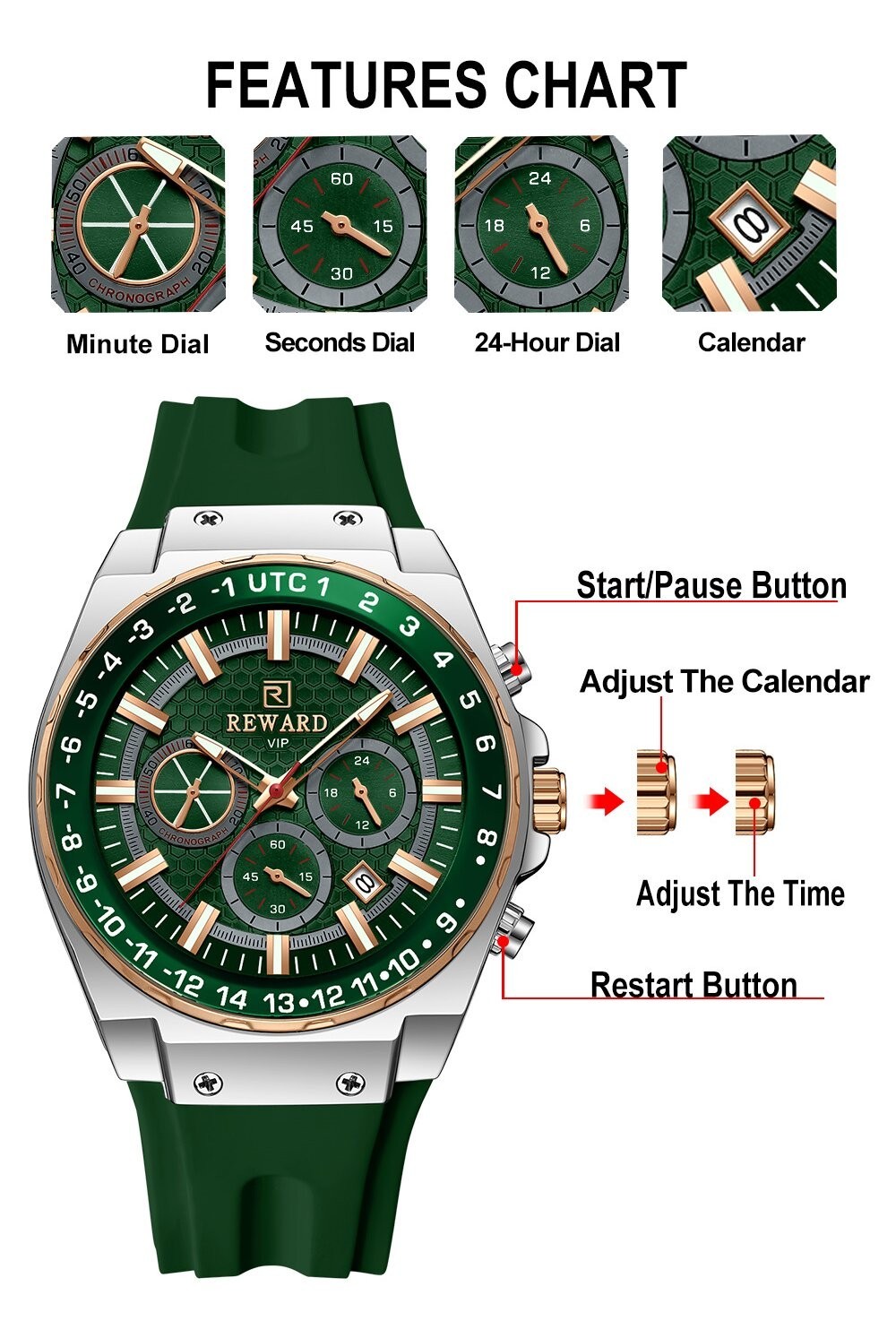 REWARD Men’s Business Luminous Multifunction Chronograph Calendar Quartz Watch